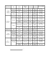 exam schedule by mele.pdf